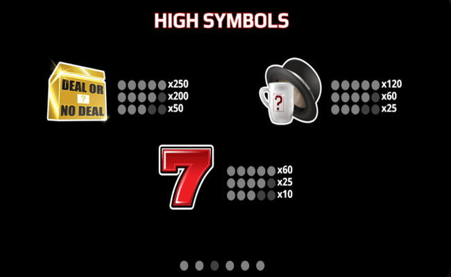 deal or no deal rapid round paytable 1