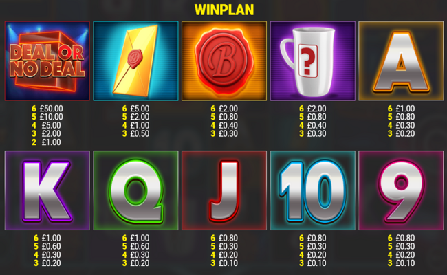 deal or no deal the big hit megaways paytable
