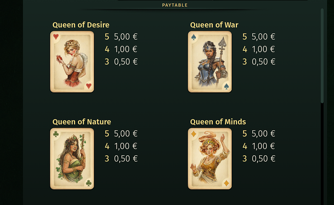 deck of scurra paytable 1