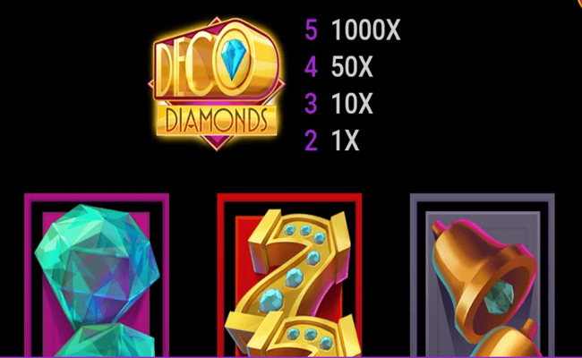 deco diamonds paytable 1