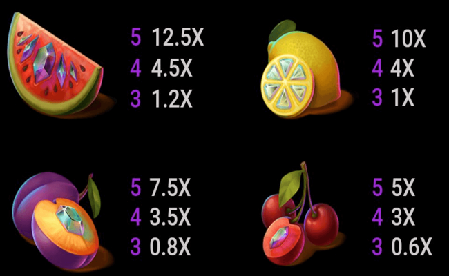 deco diamonds paytable 3