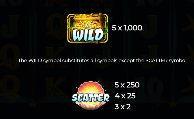 deep sea fortune paytable 1