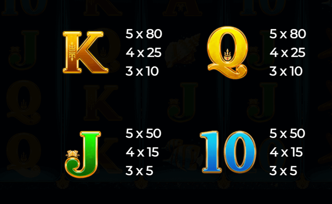 deep sea fortune paytable 3