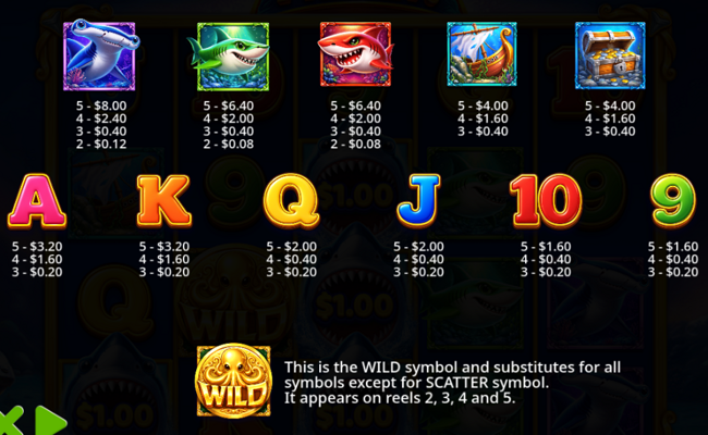 deep sea frenzy paytable