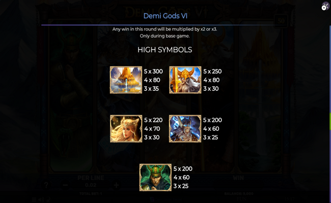 demi gods 6 paytable 1