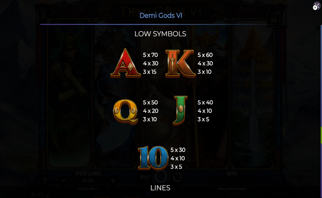 demi gods 6 paytable 2
