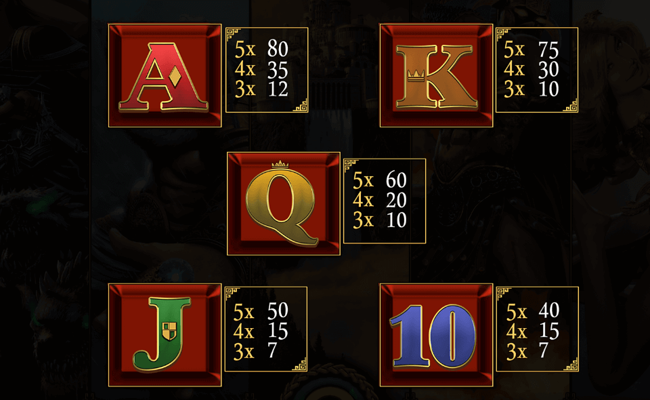 demi gods ii 15 lines paytable 2