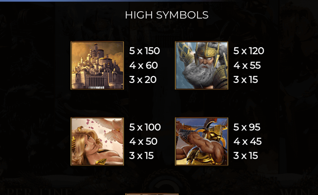demi gods ii christmas edition paytable 1
