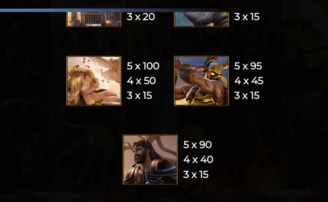 demi gods ii christmas edition paytable 2