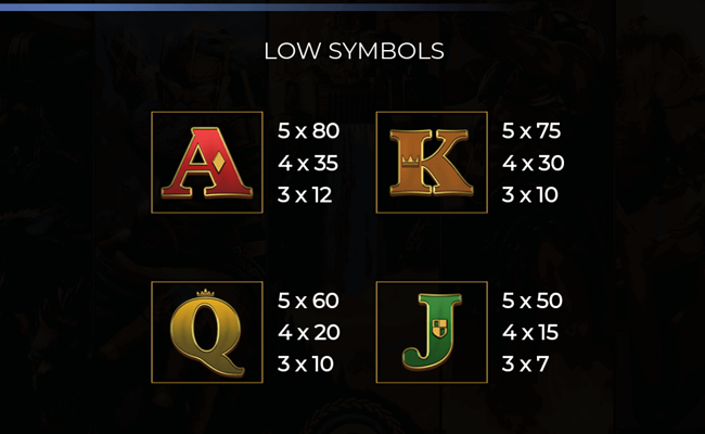 demi gods ii paytable 3