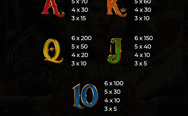 demi gods iv christmas edition paytable 4