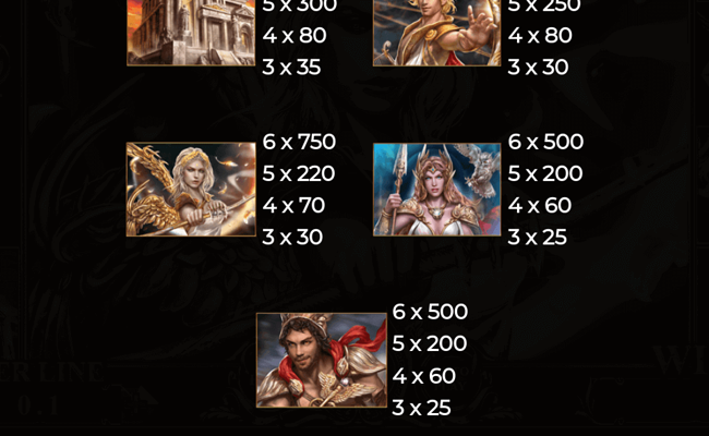 demi gods iv paytable 2