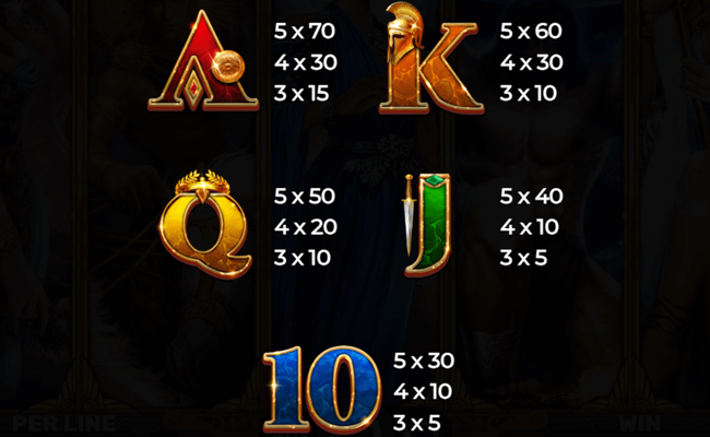 demi gods v paytable 2