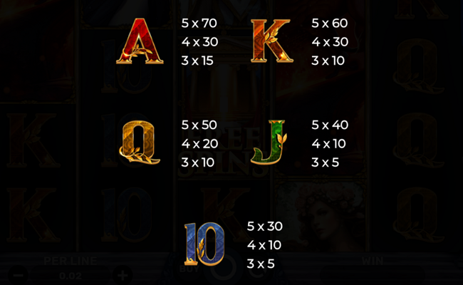 demi gods vii nightfall paytable 2