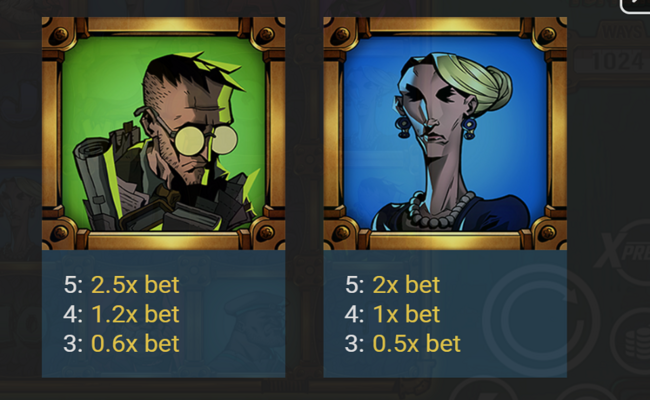 depths of fortune paytable 2