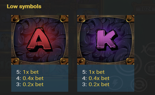 depths of fortune paytable 4