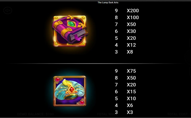 desert fantasy dark arts paytable 1
