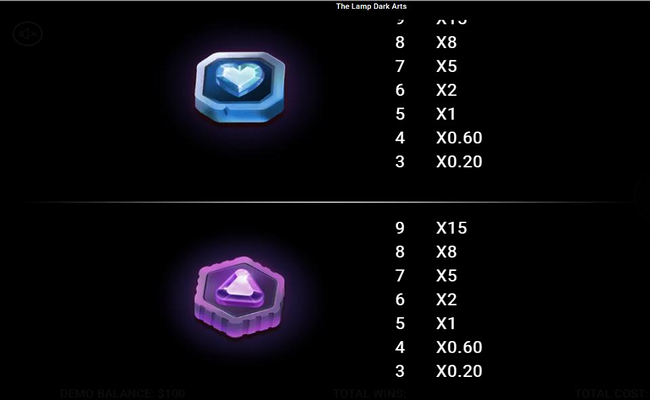 desert fantasy dark arts paytable 4