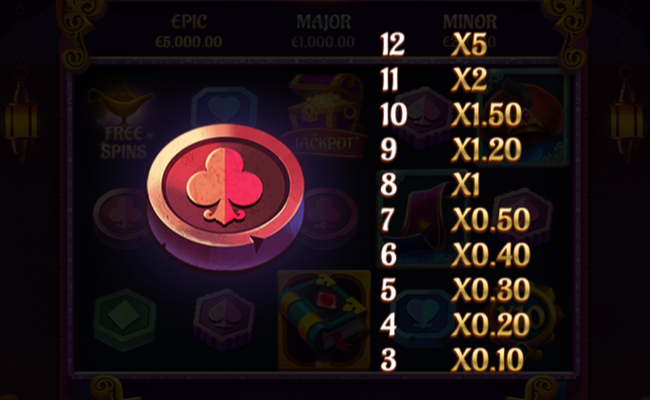 desert fantasy paytable 4 1