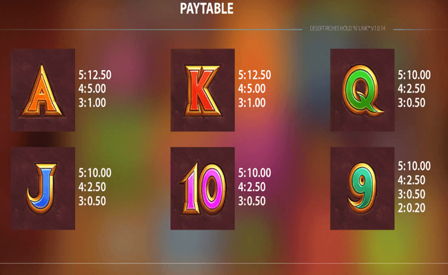 desert riches hold n link paytable 2