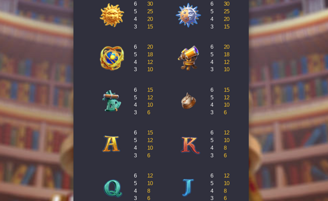 destiny of sun and moon paytable