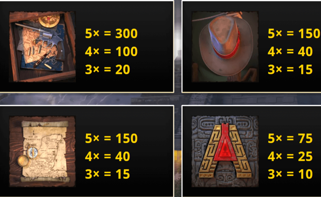 destiny wild and the book of mayans paytable2