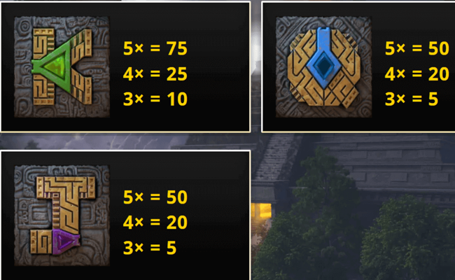 destiny wild and the book of mayans paytable3