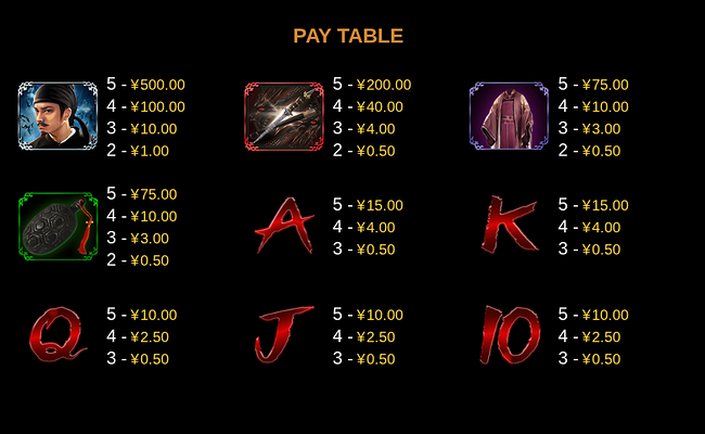 detective dee paytable