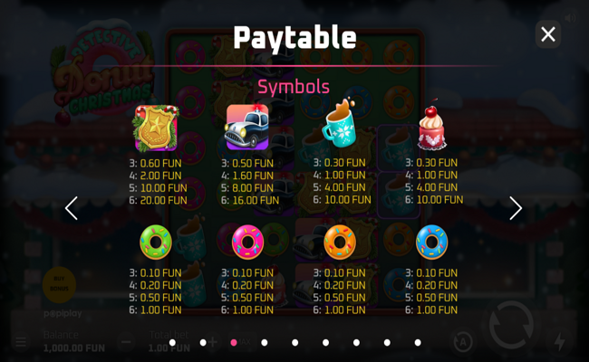 detective donut christmas paytable 2