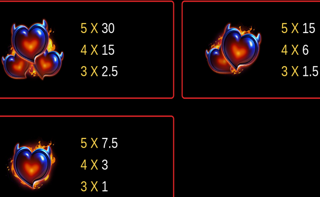 devil fire paytable 2