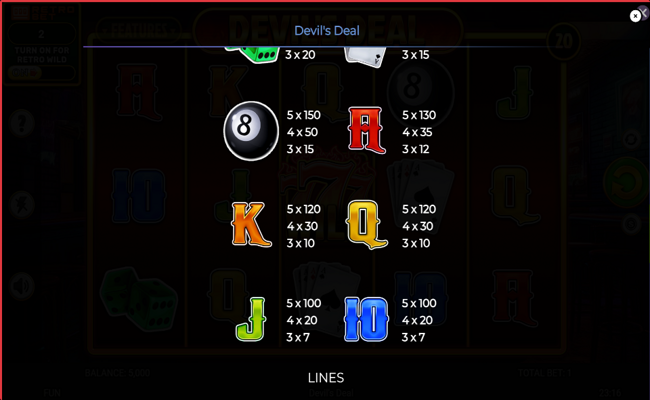 devils deal paytable 3