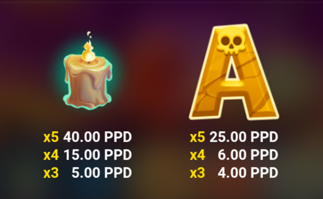 devils feast paytable 3