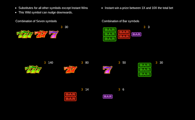 devils jackpot paytable 1