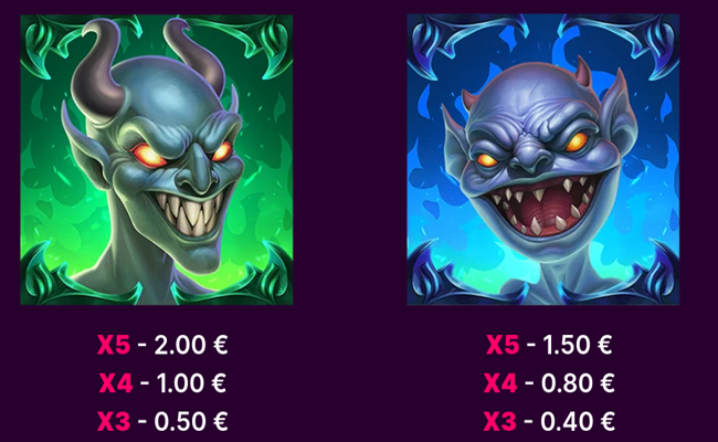 devils treasures paytable 3