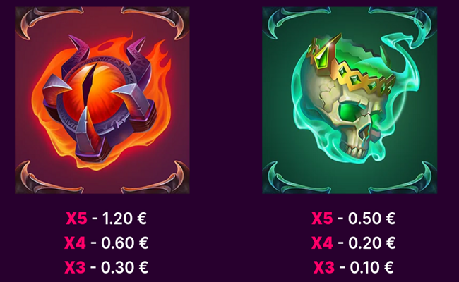 devils treasures paytable 4
