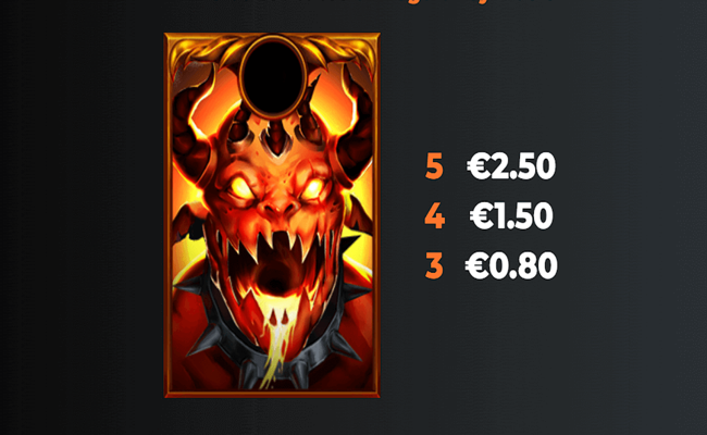 devour the weak paytable 1