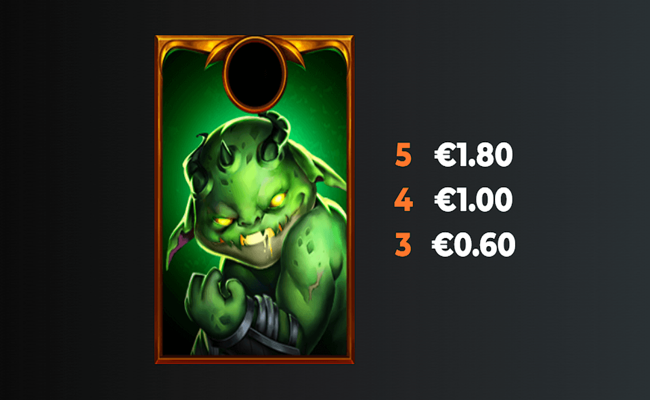 devour the weak paytable 3