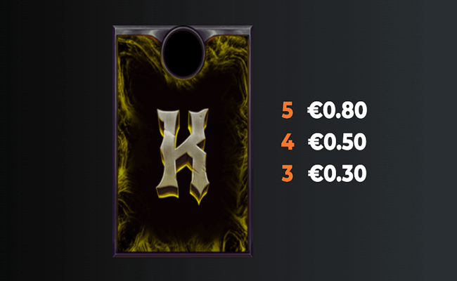 devour the weak paytable 6