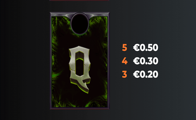 devour the weak paytable 7