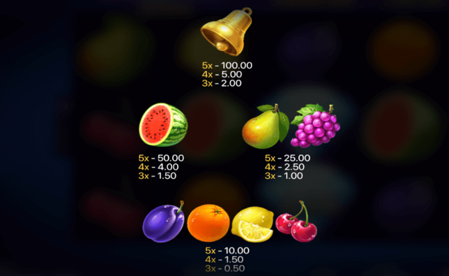 diamon wins hold win paytable 1