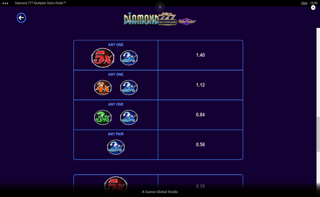 diamond 777 multiplier retro roller paytable 1