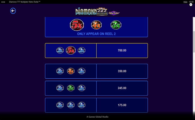 diamond 777 multiplier retro roller paytable 4