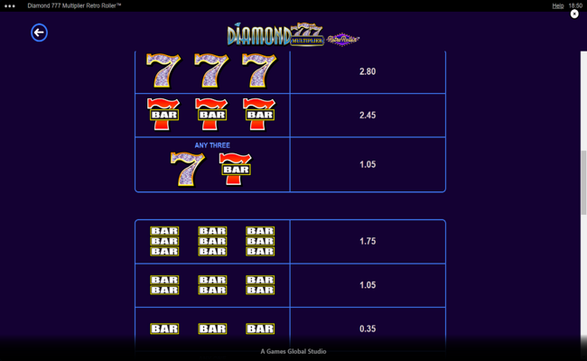 diamond 777 multiplier retro roller paytable 5
