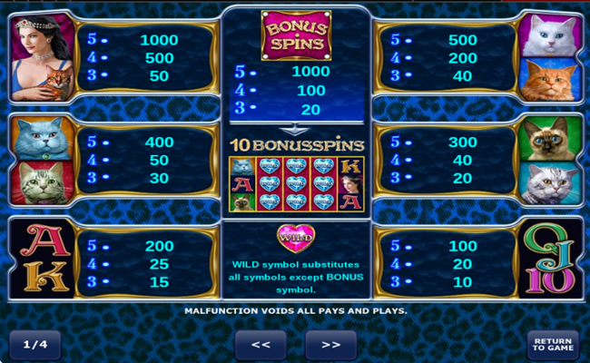 diamond cats paytable