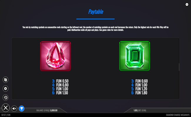 diamond charge megaways paytable 2