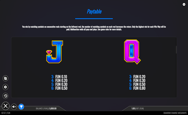 diamond charge megaways paytable 4