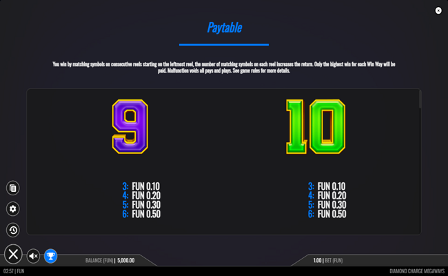 diamond charge megaways paytable 5