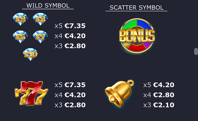 diamond desire deluxe paytable 1