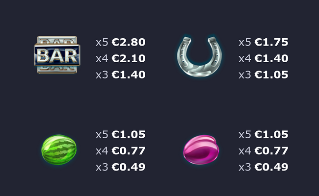 diamond desire deluxe paytable 2