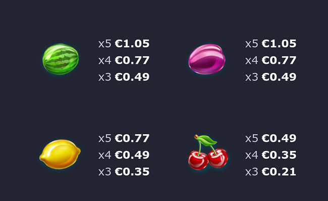 diamond desire deluxe paytable 3